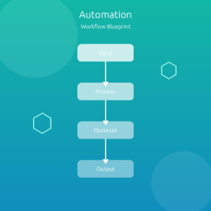 AI Automation Workflow Blueprint