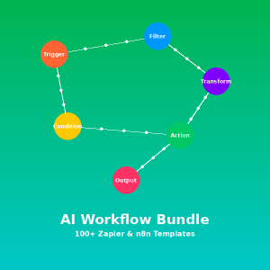 AI Workflow Automation Bundle - 100+ Zapier & n8n Templates
